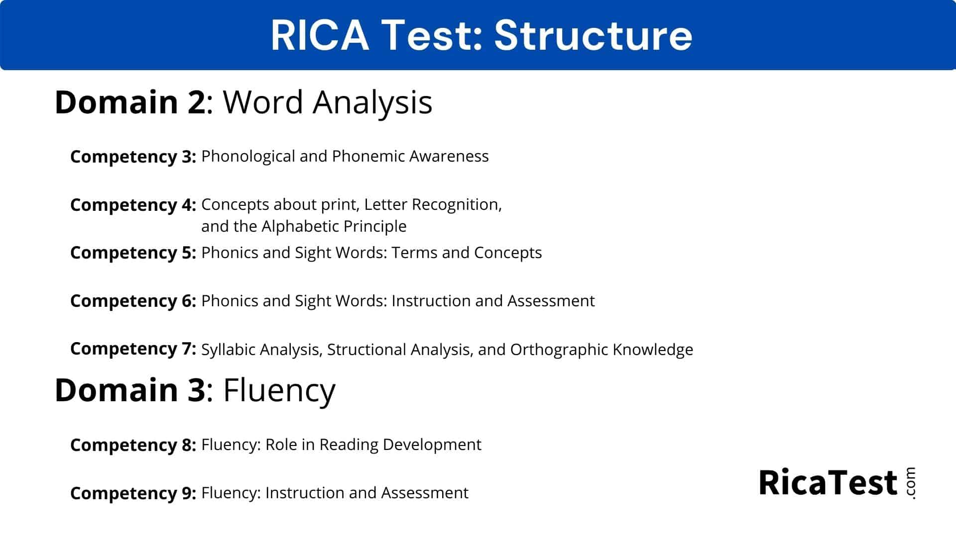 most-frequently-asked-questions-new-rica-test-rica-test