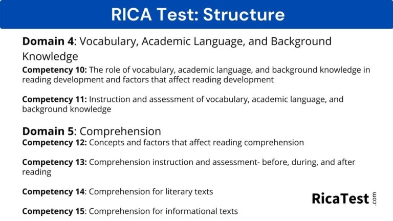 Rica subtest 2 practice test