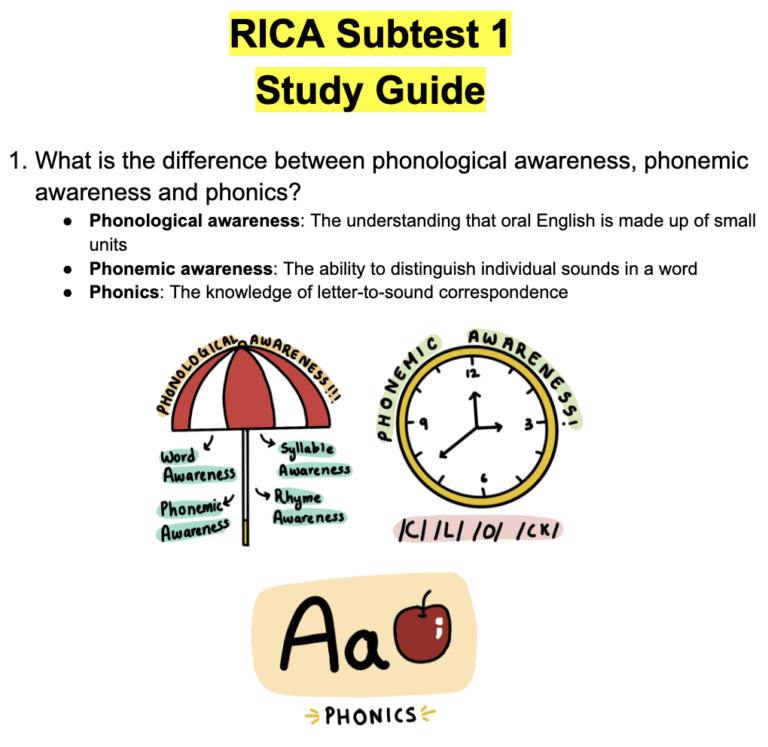 Rica test study guide